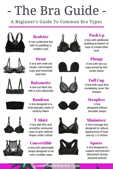 best lingerie models|The Ultimate Guide For The Best Lingerie .